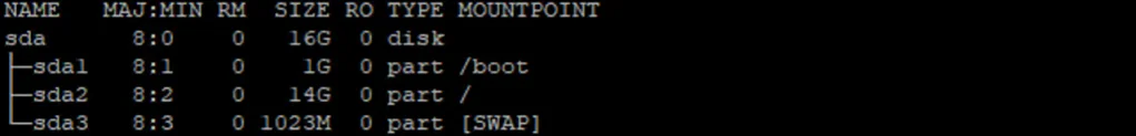 How to increase disk space in Linux? (2025) 2 image 1